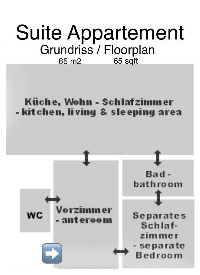 Apartment Jedlesee *